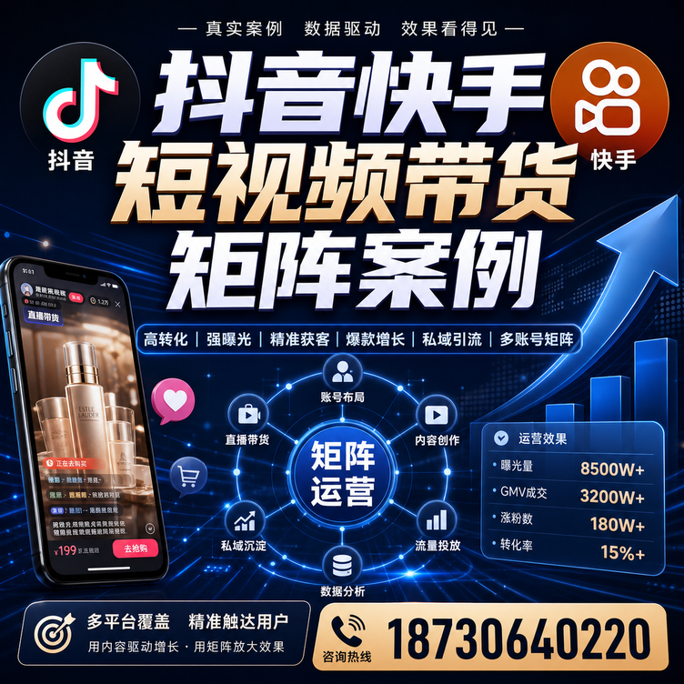 昌江短视频带货团队多平台矩阵自动分发案例