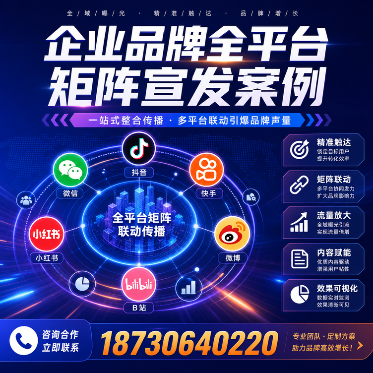 昌江企业全平台自媒体品牌统一宣发落地案例