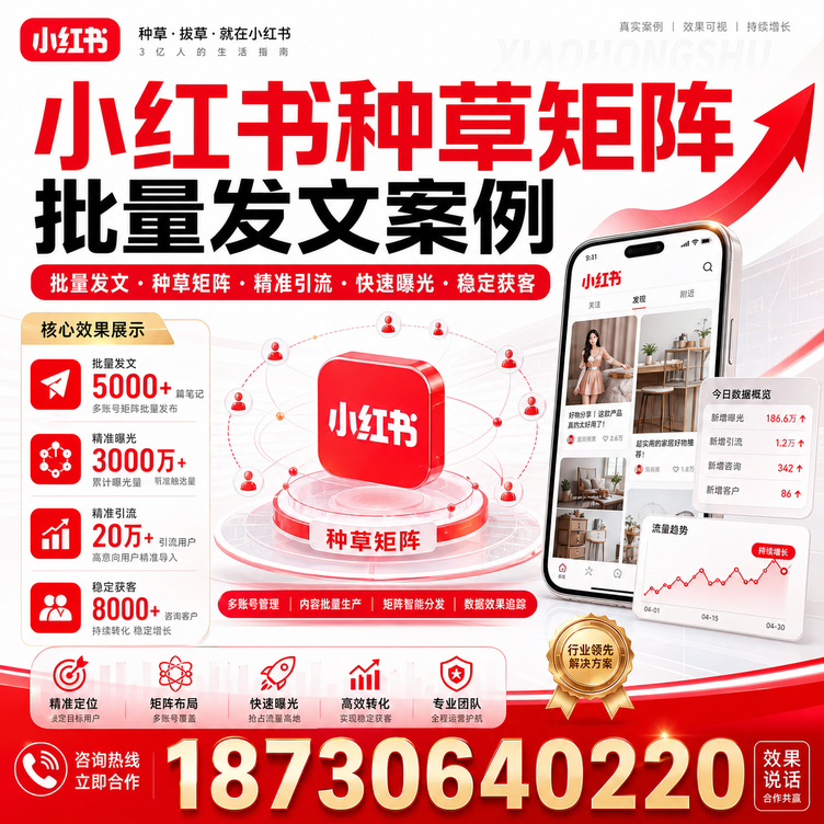 昌江小红书种草矩阵批量发文案例